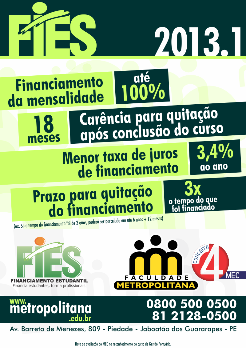 FIES 2013.1