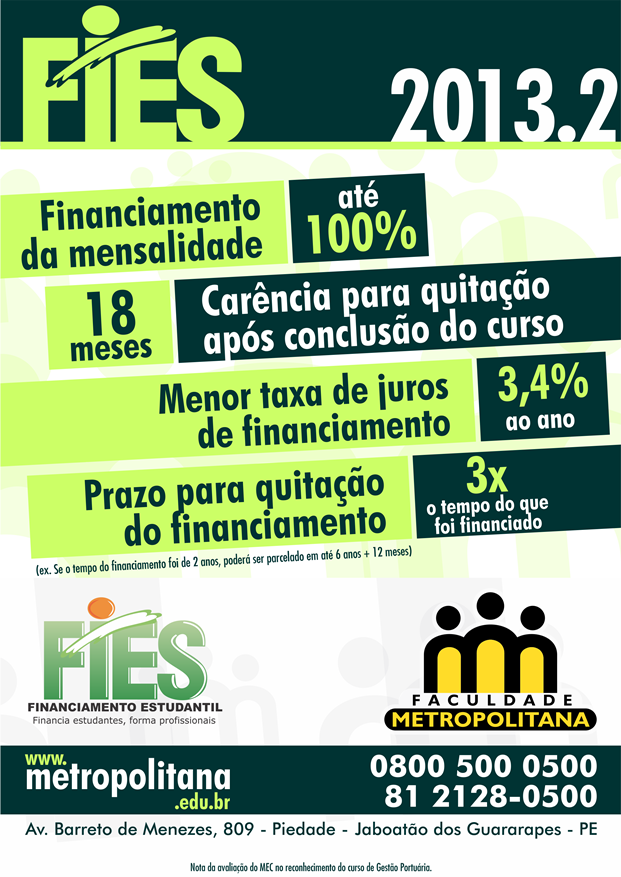 Fies 2013.2