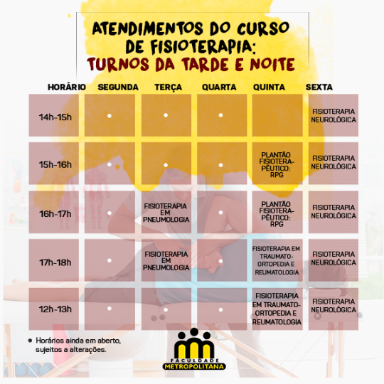 FMGR-POST---tabela-noite